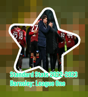 Barnsley football match today