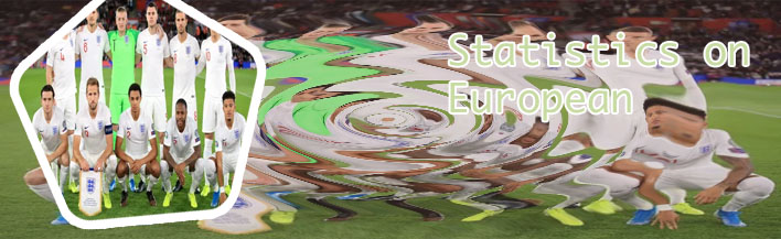 Euro cup all team