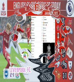 Liverpool table standing
